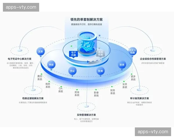 行业内推行全生命周期质量监控 形成管理反馈闭环